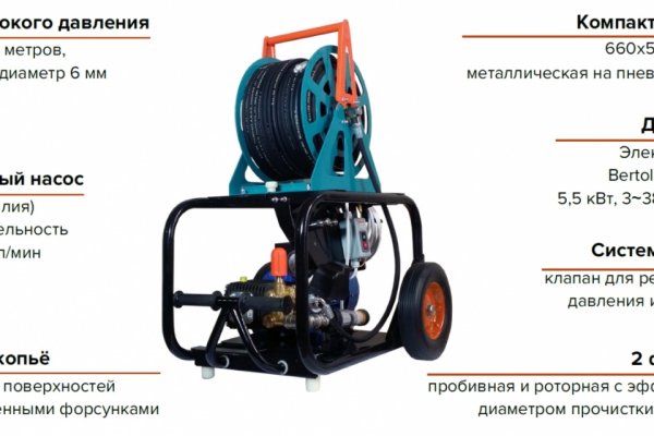 Кракен правильная
