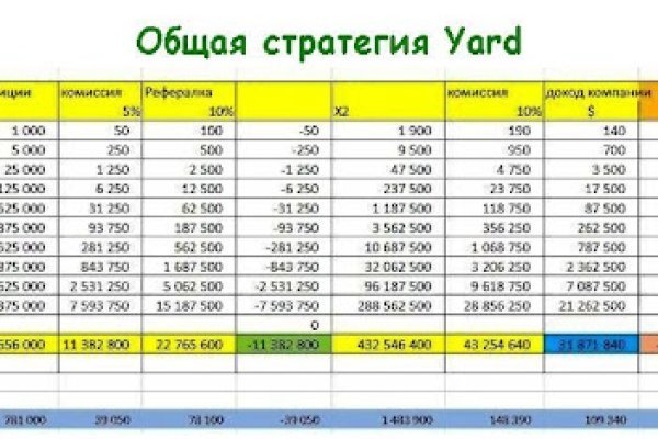 Кракен маркетплейс