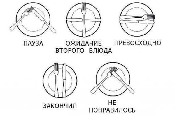 Кракен тор ссылка онлайн