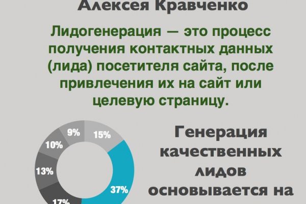 Кракен онион ссылка на тор